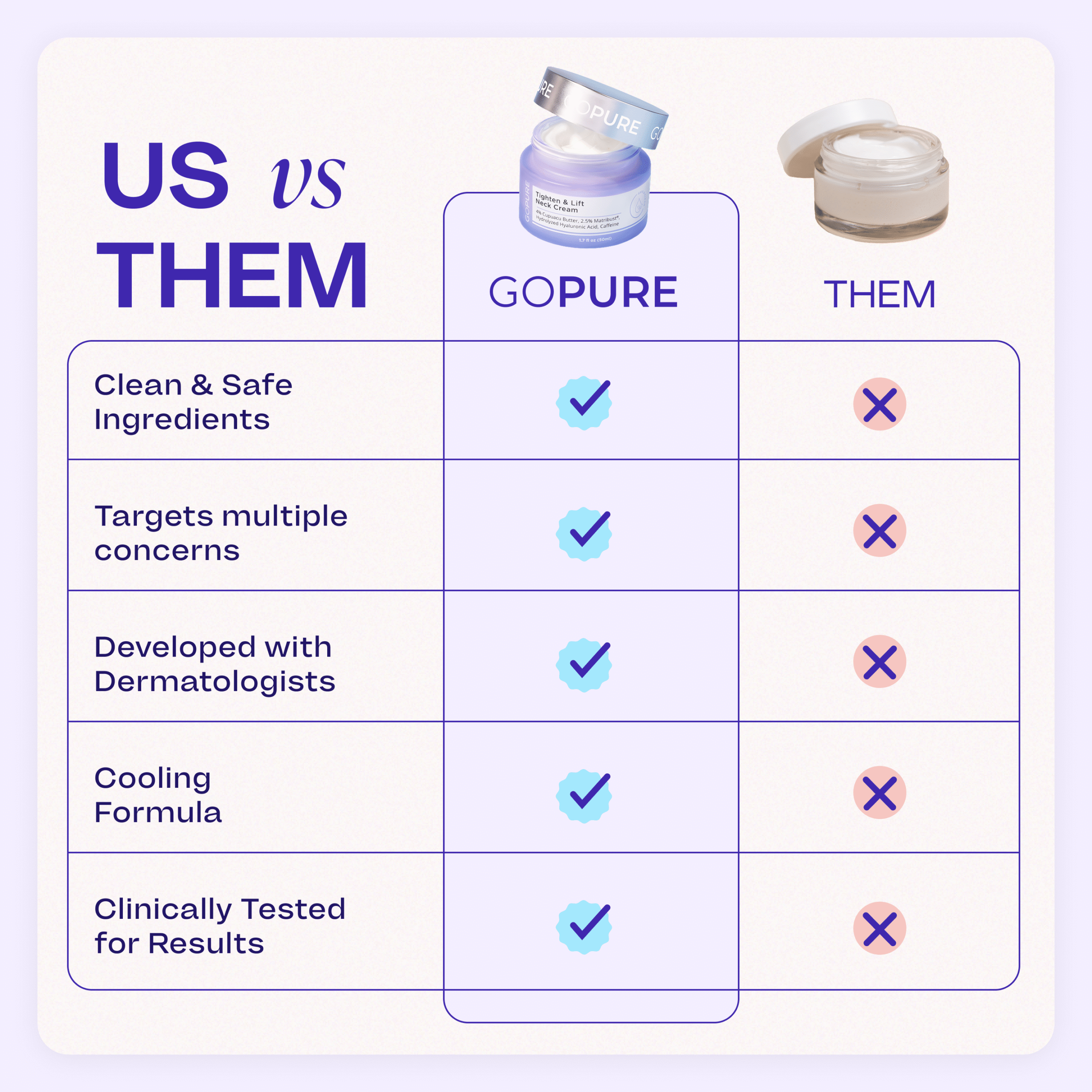 Tighten & Lift Neck Cream - Image 2